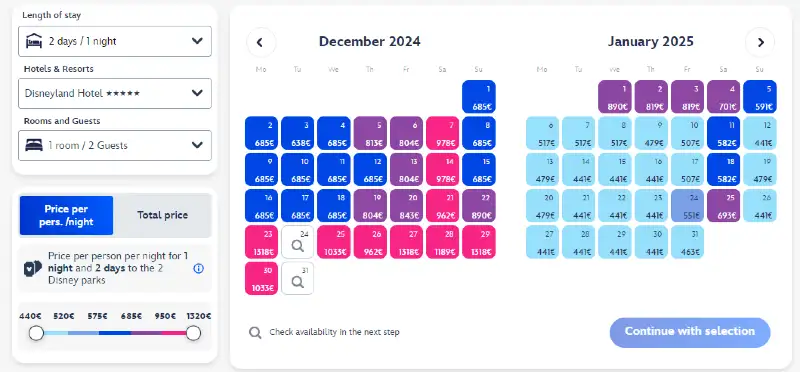 Disneyland Hotel package price in December 2024